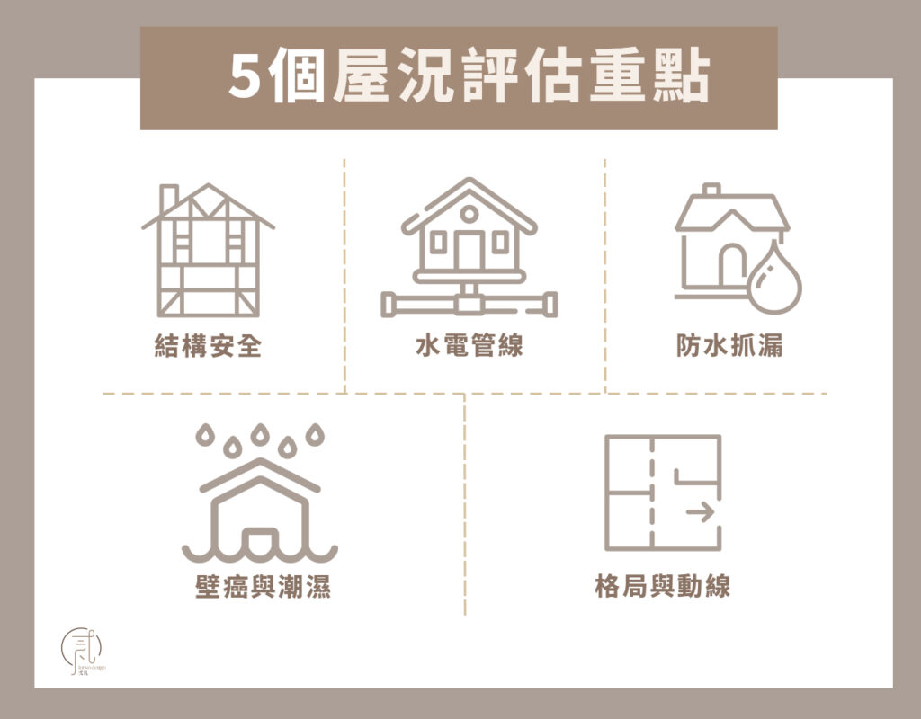 老屋翻新怎麼做?費用、流程、補助、注意事項與設計師選擇一次看